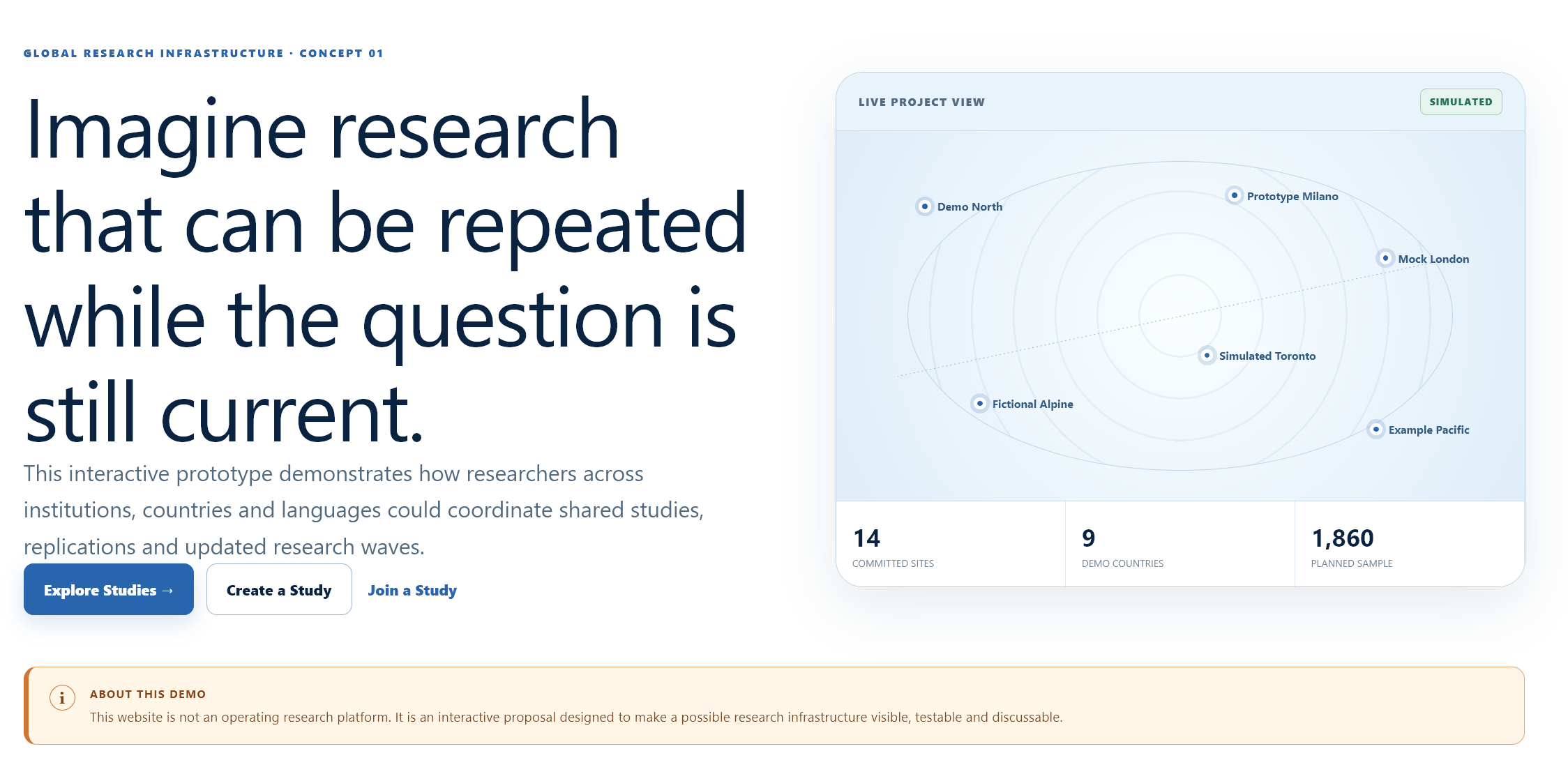 Screenshot des Rapid-Research-Prototyps
